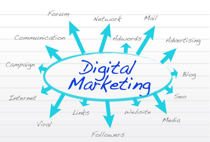Digital-Marketing-Perth-9